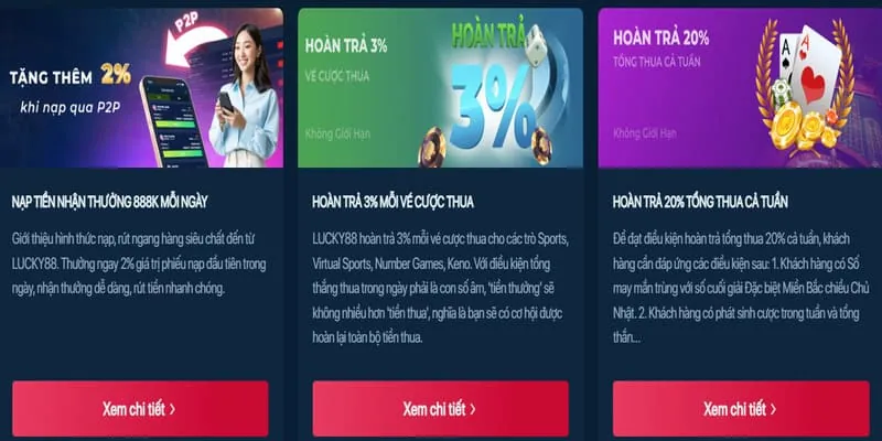 Hoàn trả hàng ngày 88vv88